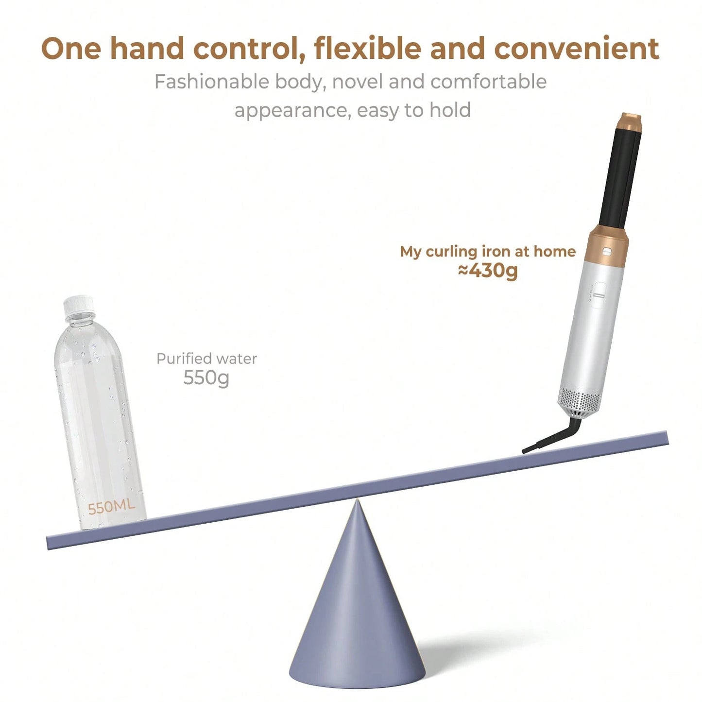 Hot Air Brush 5 in 1