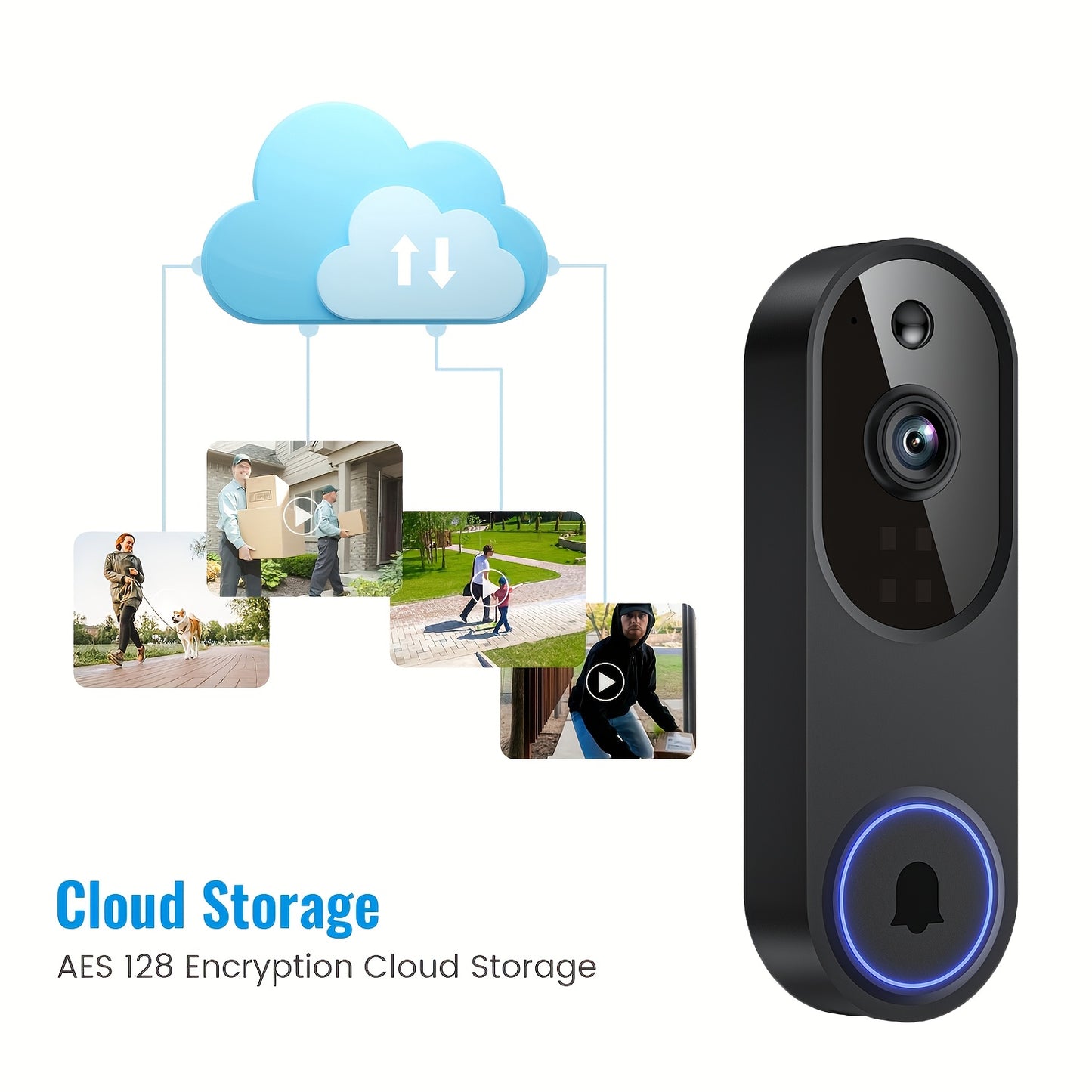 1080P Smart Video Doorbell Camera with 2-Way Audio