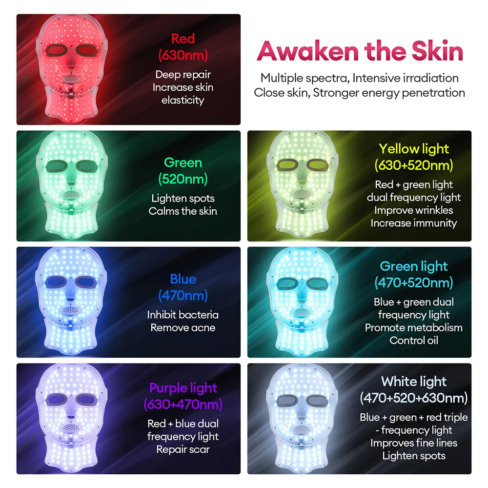 Rechargeable LED Facial & Neck Mask