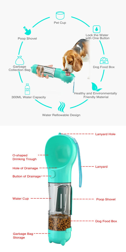 3-in-1 Pet Water Bottle – Leakproof Dog & Cat Travel Feeder