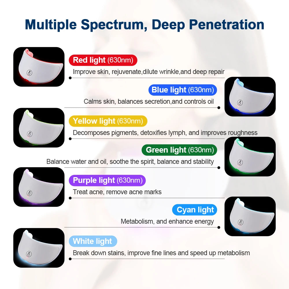 Wireless LED Facial Mask