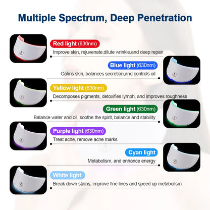 Wireless LED Facial Mask