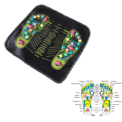 Acupressure Foot Pad – Pain & Stress Relief Mat