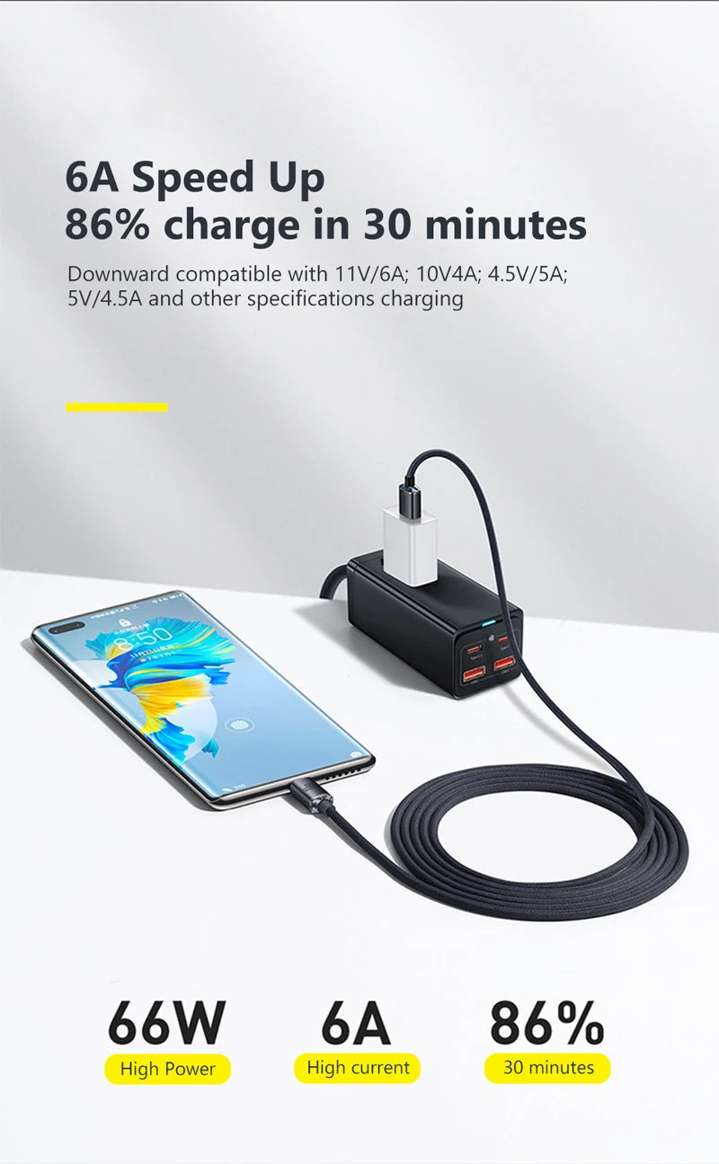 120W PD USB-C Fast Charging Cable