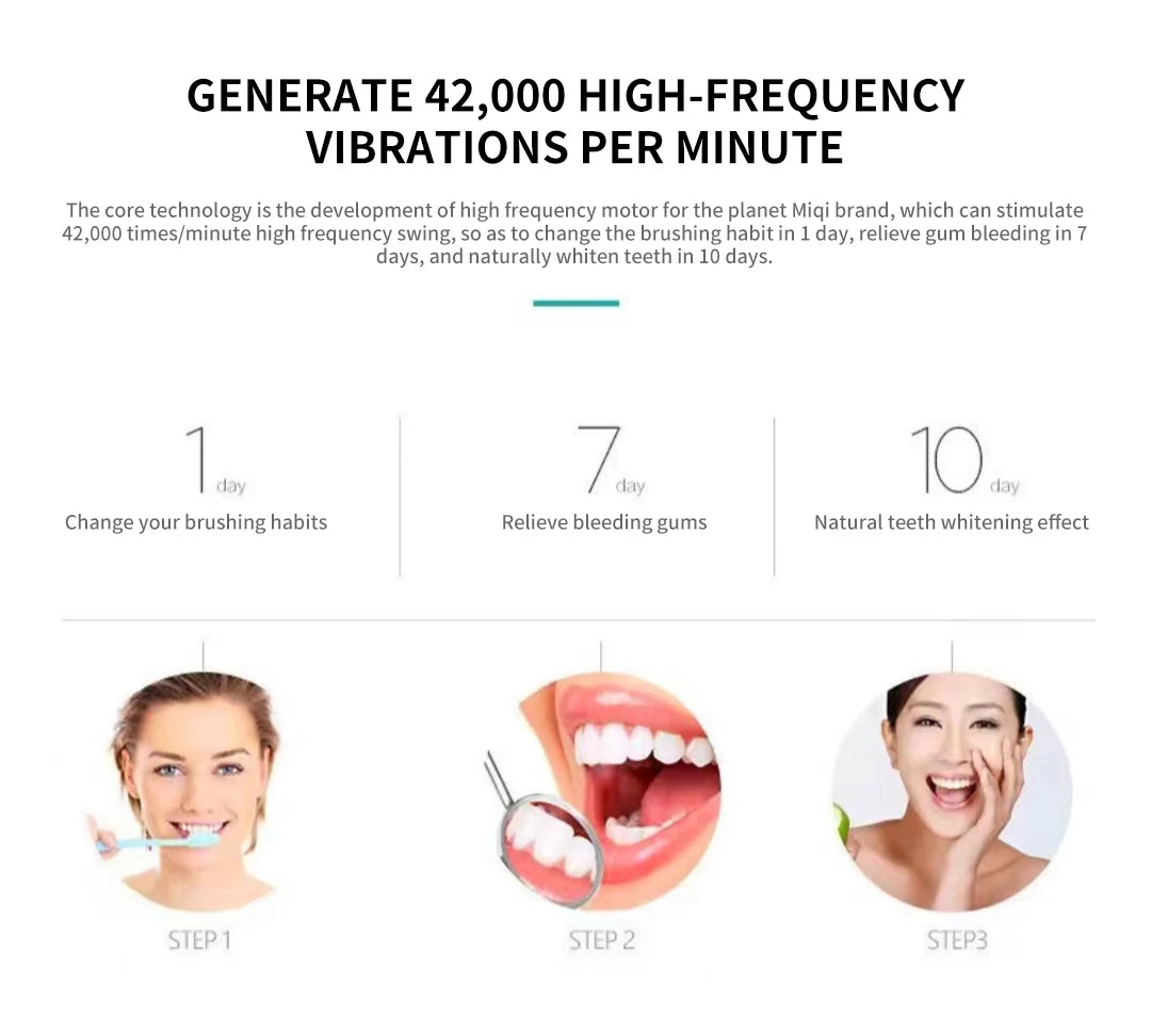 IPX7 Waterproof Sonic Electric Toothbrush