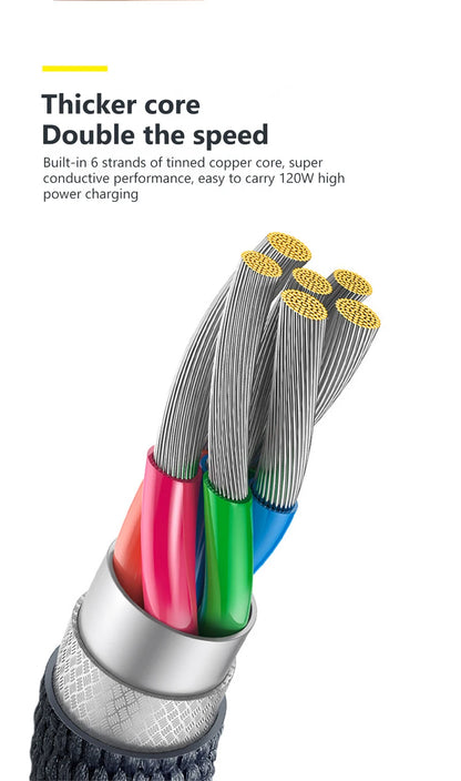 120W PD USB-C Fast Charging Cable