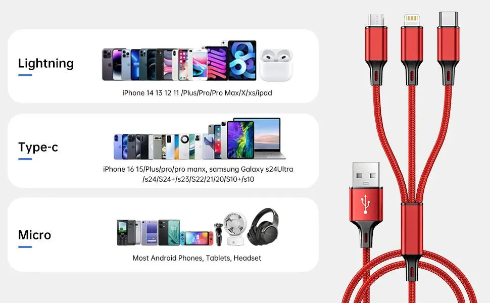 3-in-1 Fast Charging Cable for Phones & Tablets