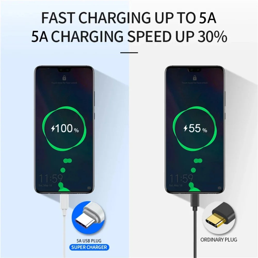 100W 10A Type-C Super Fast Charging Cable