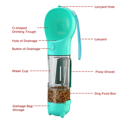 3-in-1 Pet Water Bottle – Leakproof Dog & Cat Travel Feeder
