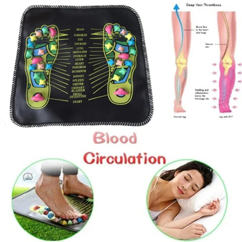 Acupressure Foot Pad – Pain & Stress Relief Mat