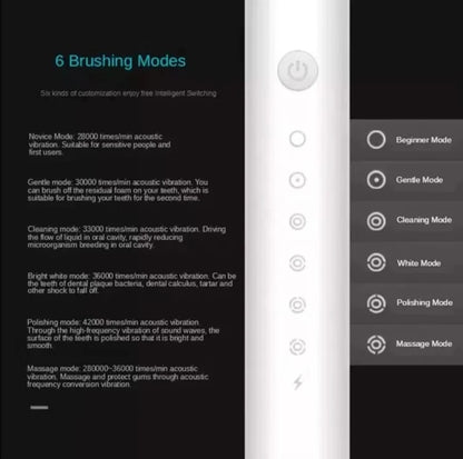 IPX7 Waterproof Sonic Electric Toothbrush