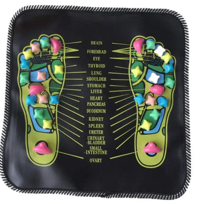 Acupressure Foot Pad – Pain & Stress Relief Mat