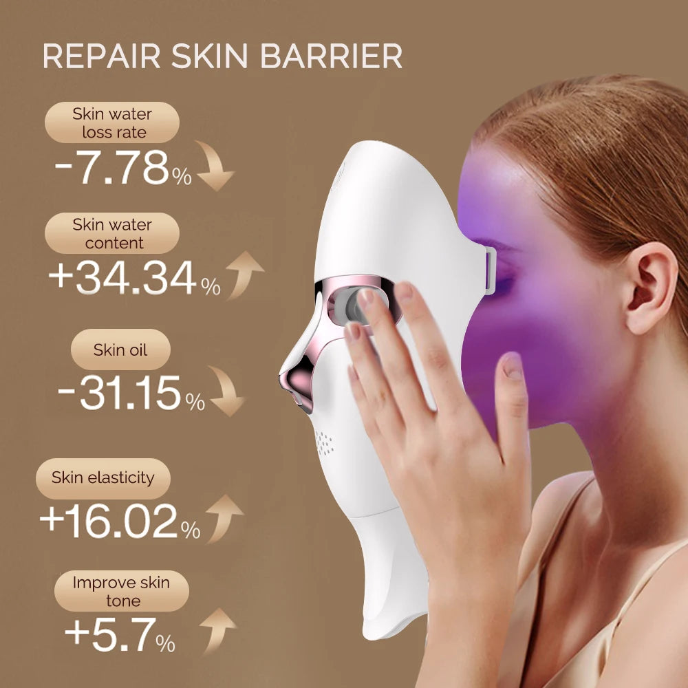 Rechargeable LED Facial & Neck Mask