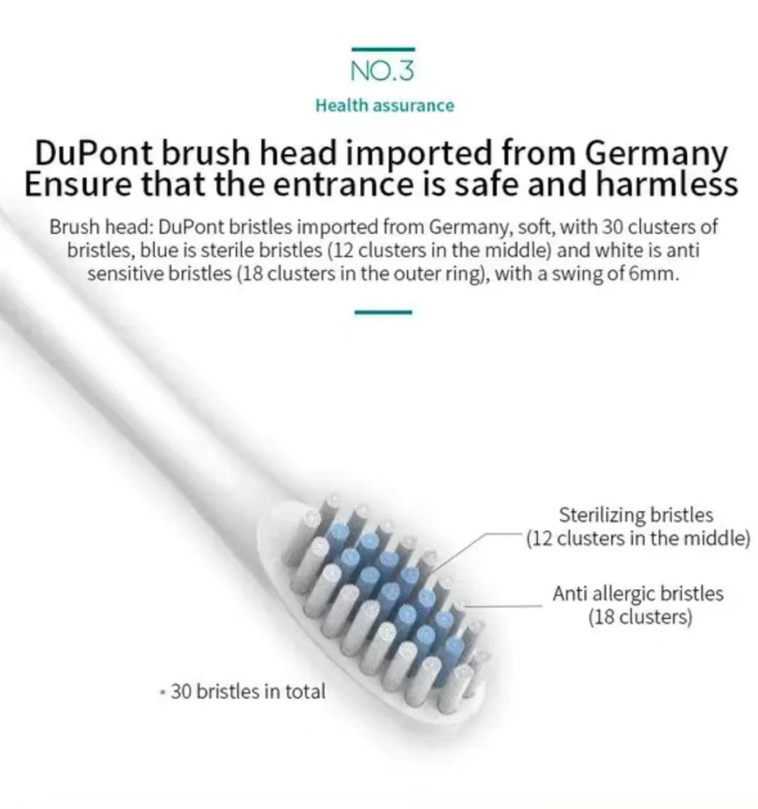 IPX7 Waterproof Sonic Electric Toothbrush