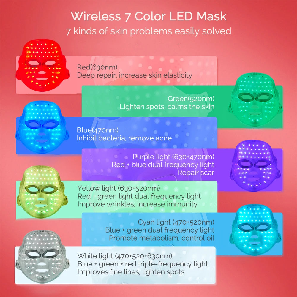 Wireless LED Facial Mask