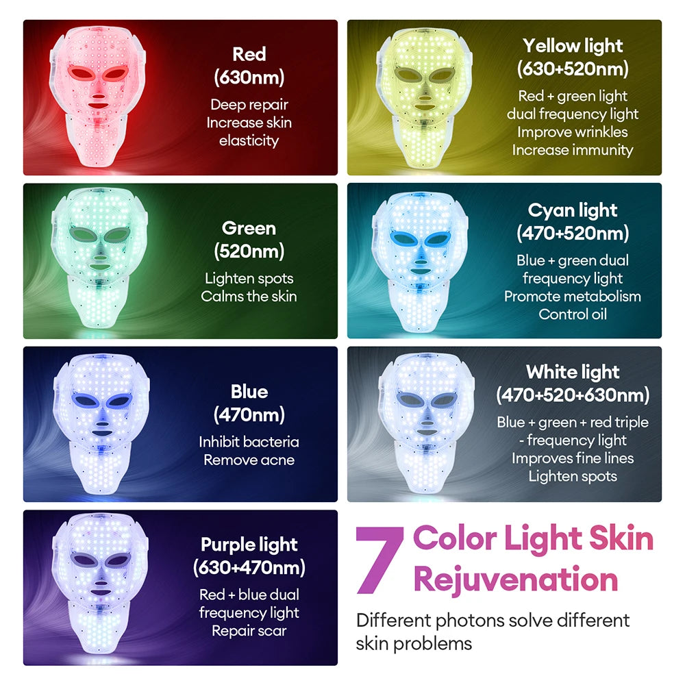 Rechargeable LED Facial & Neck Mask
