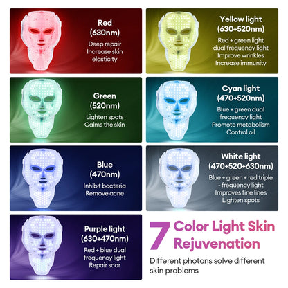 Rechargeable LED Facial & Neck Mask