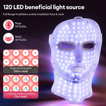 Rechargeable LED Facial & Neck Mask