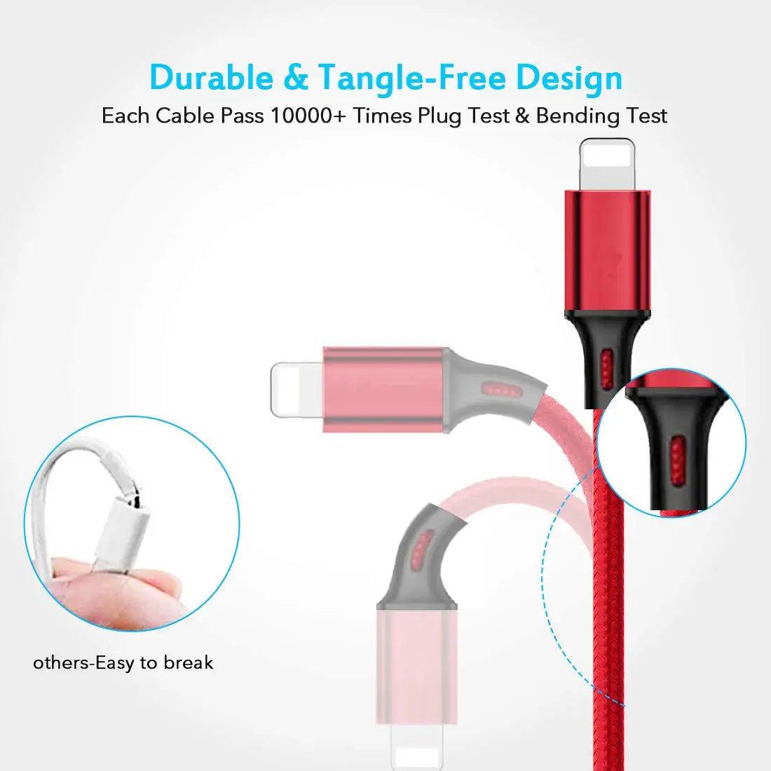 3-in-1 Fast Charging Cable for Phones & Tablets