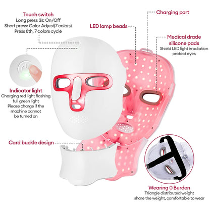 Rechargeable LED Facial & Neck Mask