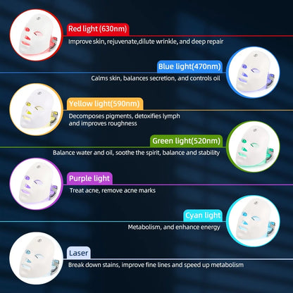 Wireless LED Facial Mask