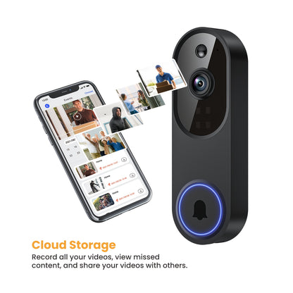 1080P Smart Video Doorbell Camera with 2-Way Audio