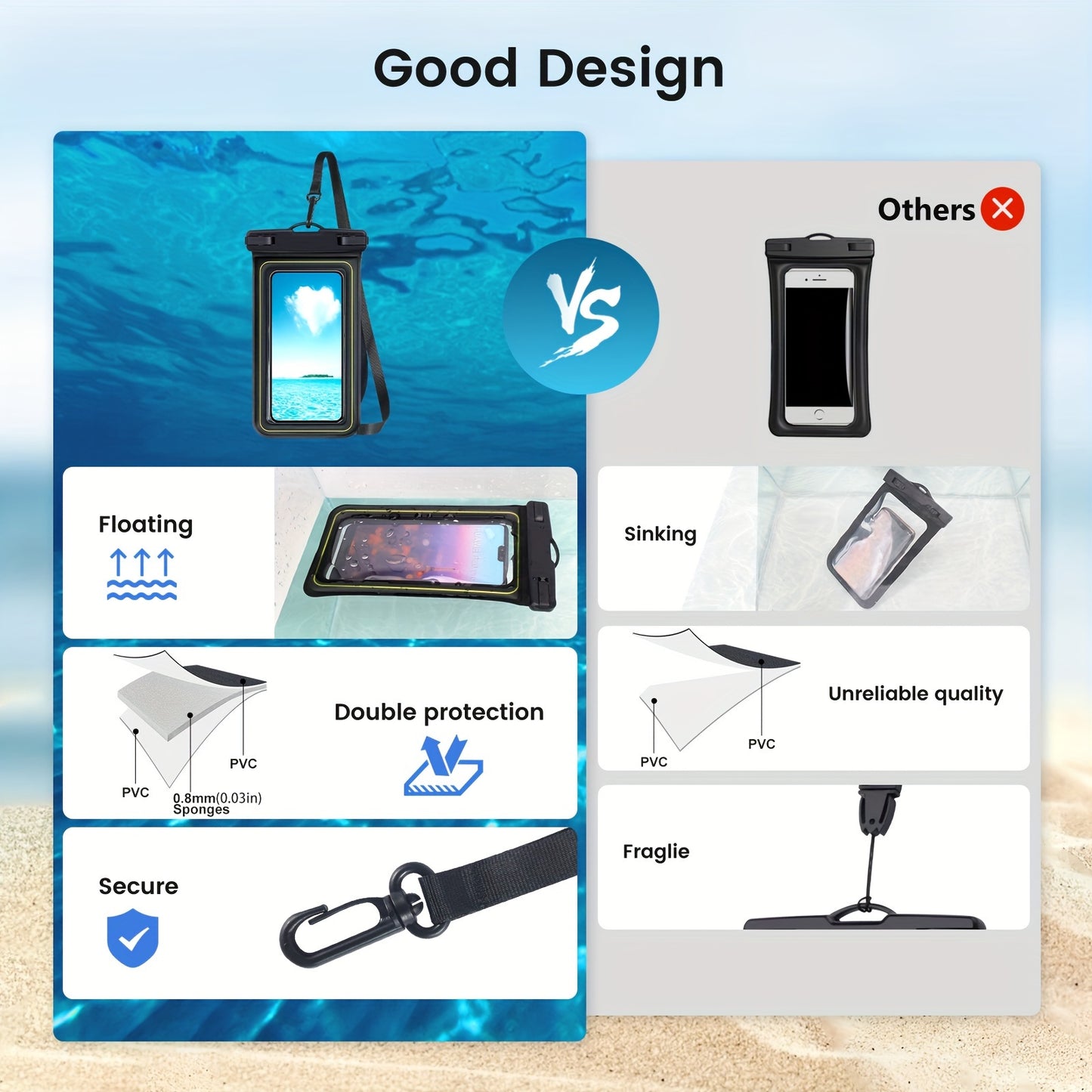 Waterproof Floating Phone Case – IPX8 Pouch with Lanyard