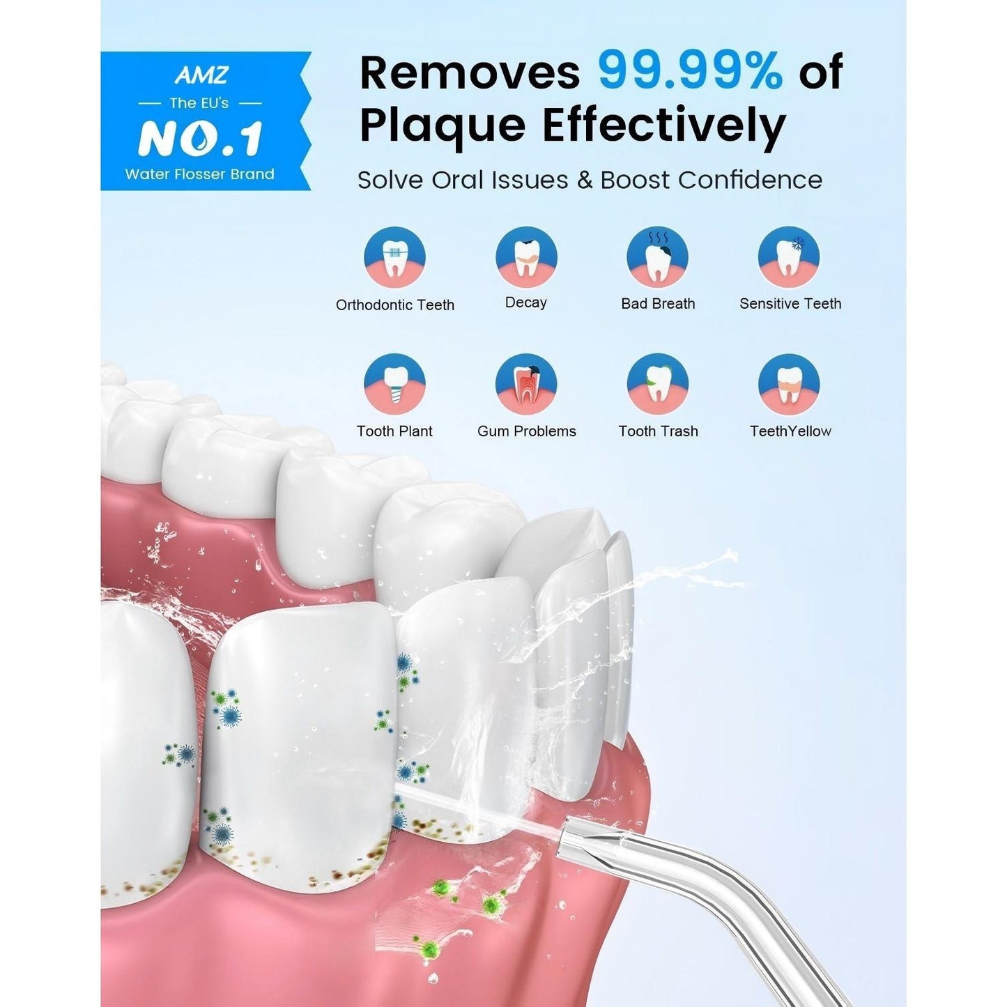 Portable Oral Irrigator – 300ml, 5 Modes, USB-C Rechargeable